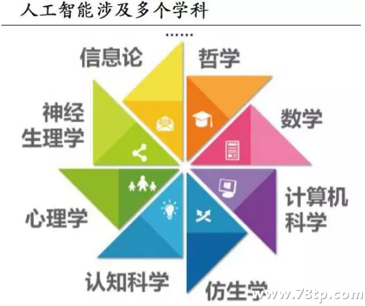 洗稿软件哪个好？人工智能助你秒变作家