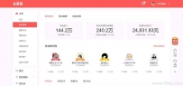 自媒体工作者一个月可以获得多少钱