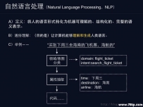实用的伪原创工具有哪些？